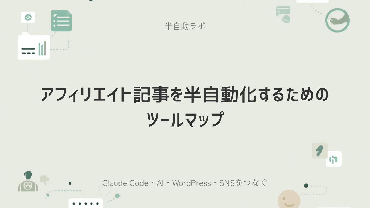 アフィリエイト記事を半自動化するためのツールマップを解説する記事のアイキャッチ画像